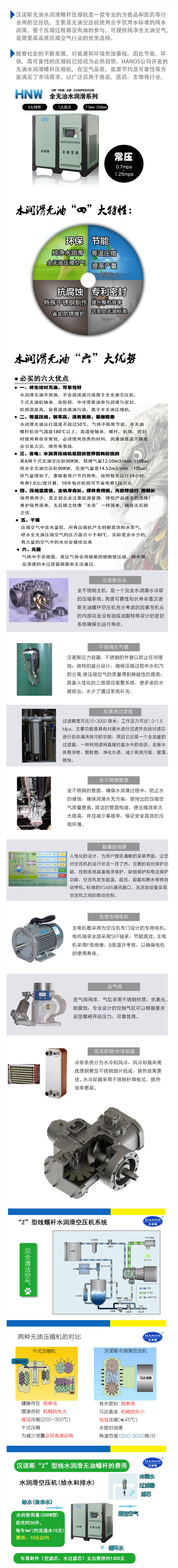 無(wú)油空壓機(jī)